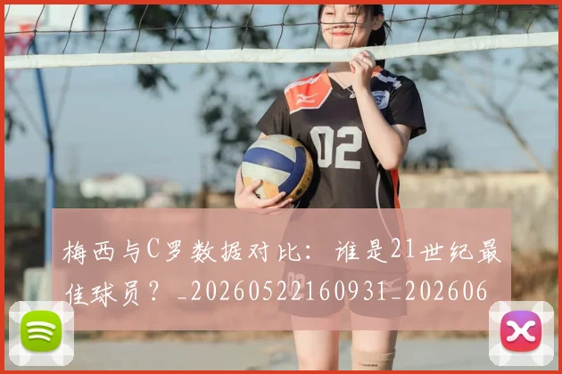 梅西与C罗数据对比:谁是21世纪最佳球员?_20260522160931_20260609221212